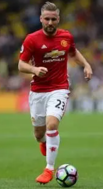 BBC披露：曼联后卫卢克&middot;肖落选英格兰队最新大名单